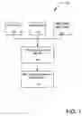 Fig. 02 - System and method for multi-factor modeling, analysis and margining of credit default swaps for risk offset