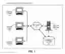 Fig. 02 - Enhancing performance of a constraint solver across individual processes