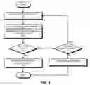 Fig. 06 - Enhancing performance of a constraint solver across individual processes