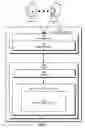 Fig. 02 - Method and system for executing applications using native code modules