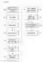 Fig. 08 - Web page content translator