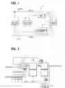 Fig. 02 - Communication system communication device and method for determining duty ratio of PWM control