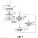 Fig. 08 - Cluster system and failover method for cluster system