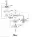Fig. 09 - Cluster system and failover method for cluster system