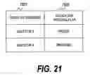 Fig. 22 - Cluster system and failover method for cluster system