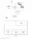 Fig. 02 - Visual macro showing how some icon or object or text was constructed