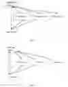 Fig. 03 - METHOD, SYSTEM, AND DEVICE FOR IMPROVING VOD SERVICE RELIABILITY