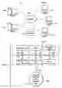 Fig. 02 - Selecting a web service from a service registry based on audit and compliance qualities