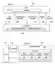 Fig. 03 - Selecting a web service from a service registry based on audit and compliance qualities