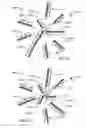 Fig. 09 - PDC BIT HAVING SPLIT BLADES