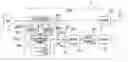 Fig. 01 - Detection of the value of an impedance of a radiofrequency system