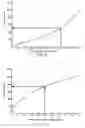 Fig. 07 - Methods and systems for area adaptive backlight management