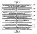 Fig. 01 - Merit based gamut mapping in a color management system