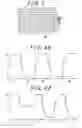 Fig. 07 - Display Device