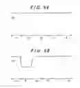Fig. 08 - Display Device