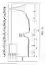 Fig. 09 - Liquid ejection head and liquid jet apparatus