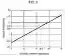 Fig. 04 - Liquid-ejecting head, liquid-ejecting apparatus, and piezoelectric transducer
