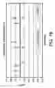 Fig. 07 - Electrically conductive pressure roll surfaces for phase-change ink-jet printer for direct on paper printing