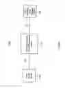 Fig. 02 - Method and system for enhancing standard definition video signals for display on a high definition television