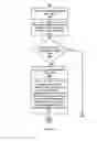 Fig. 04 - Method and system for enhancing standard definition video signals for display on a high definition television