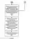 Fig. 05 - Method and system for enhancing standard definition video signals for display on a high definition television