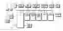 Fig. 01 - Digital still camera including shooting control device and method of controlling same