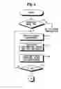 Fig. 07 - Digital still camera including shooting control device and method of controlling same
