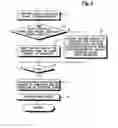 Fig. 09 - Digital still camera including shooting control device and method of controlling same