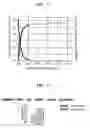 Fig. 02 - Method of recording holographic information using hologram mark and homogeneous mark