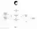 Fig. 02 - Method and system for processing to enhance digital images