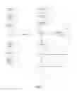Fig. 03 - Method and system for processing to enhance digital images