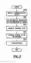 Fig. 06 - Image processing apparatus and method