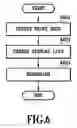 Fig. 07 - Image processing apparatus and method
