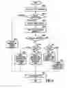 Fig. 09 - Image processing apparatus and method