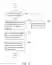 Fig. 02 - STATIC IMAGE PRESENTATION METHOD
