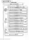 Fig. 01 - Information recording method, information recording medium, and information reproducing method, wherein information is stored on a data recording portion and a management information recording portion