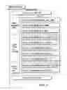 Fig. 02 - Information recording method, information recording medium, and information reproducing method, wherein information is stored on a data recording portion and a management information recording portion