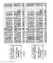 Fig. 09 - Information recording method, information recording medium, and information reproducing method, wherein information is stored on a data recording portion and a management information recording portion
