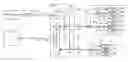 Fig. 01 - WDM PON RF/VIDEO BROADCAST OVERLAY