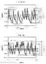 Fig. 09 - Optical-time-division-multiplexing differential phase shift keying signal generating apparatus