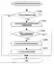 Fig. 01 - IMAGE FORMING APPARATUS