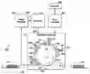 Fig. 01 - Printer control system to minimize two-dimensional image quality defects