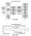Fig. 35 - Automated marine container terminal and system