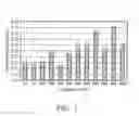 Fig. 02 - Using genetic polymorphisms of the BICD1 gene as a method for diagnosing and treating myopia