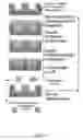 Fig. 08 - MECHANICAL PROCESS FOR CREATING PARTICLES IN FLUID
