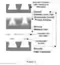 Fig. 09 - MECHANICAL PROCESS FOR CREATING PARTICLES IN FLUID