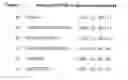 Fig. 02 - Biological products