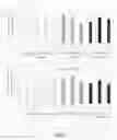 Fig. 08 - Biologically active recombinant human saposin C and PSAP