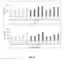 Fig. 09 - Biologically active recombinant human saposin C and PSAP