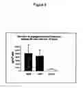 Fig. 10 - Adipose stromal stem cells for tissue and vascular modification